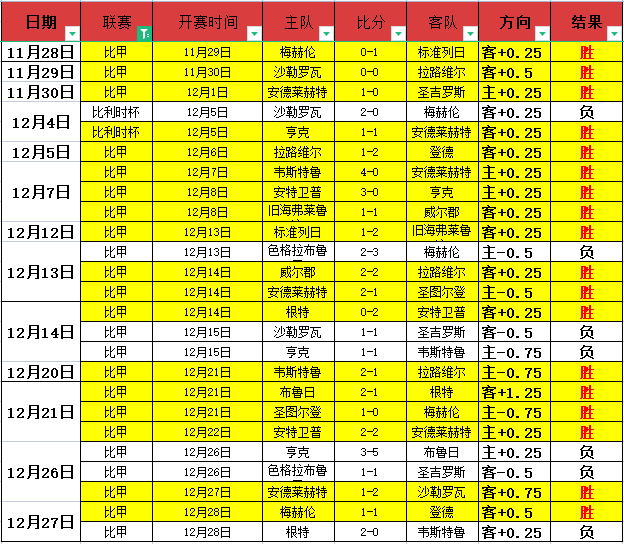 利物浦,南安普顿,南野拓实破,开云体育,开云体育官网,开云体育app,开云体育平台,KAIYUN,SPORTS,kaiyun登录入口