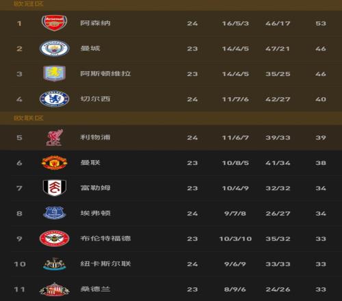 倪华揭秘,冠军荣耀源,于坚守之力,开云体育,开云体育官网,开云体育app,开云体育平台,KAIYUN,SPORTS,kaiyun登录入口