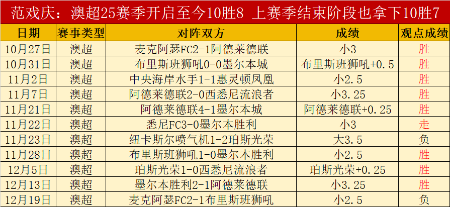倪华揭秘,冠军荣耀源,于坚守之力,开云体育,开云体育官网,开云体育app,开云体育平台,KAIYUN,SPORTS,kaiyun登录入口