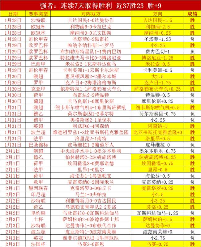 加维续约至,巴塞罗那未,来十年基石,开云体育,开云体育官网,开云体育app,开云体育平台,KAIYUN,SPORTS,kaiyun登录入口