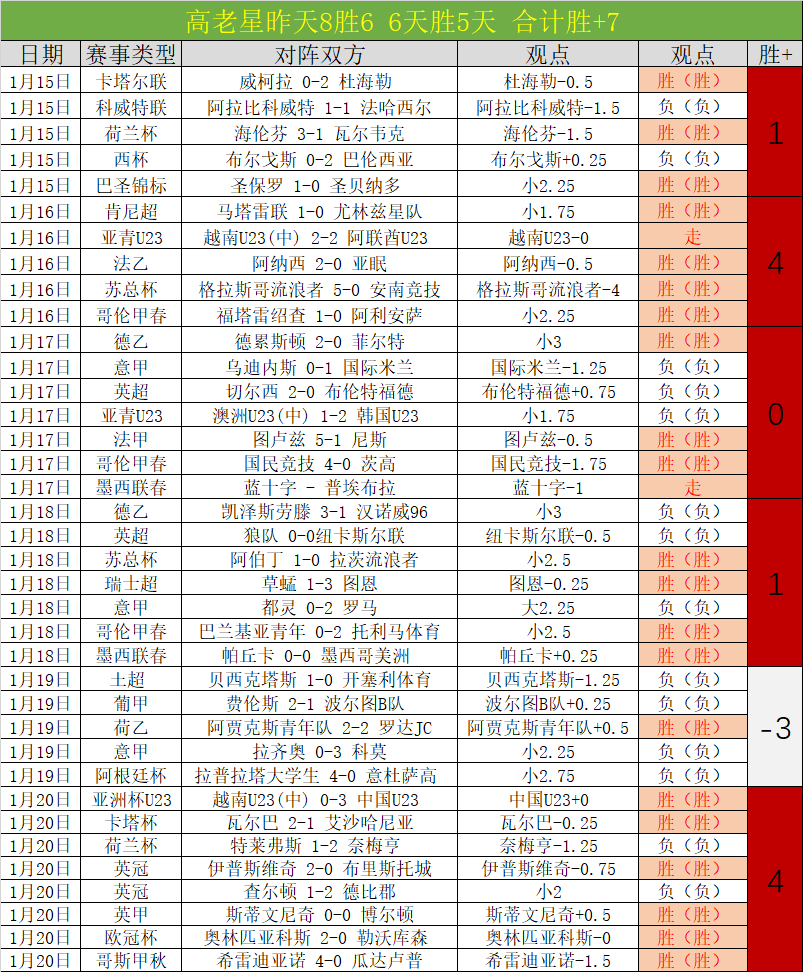赛季美職聯,积分榜正式,开启,开云体育,开云体育官网,开云体育app,开云体育平台,KAIYUN,SPORTS,kaiyun登录入口