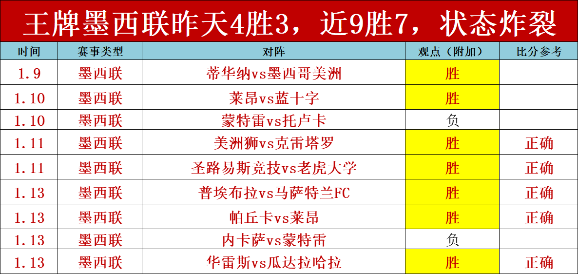 尊享云端翱,王燊超体验,直升机之旅,开云体育,开云体育官网,开云体育app,开云体育平台,KAIYUN,SPORTS,kaiyun登录入口