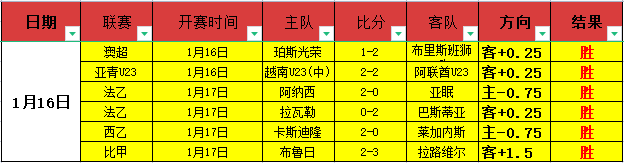 大乐透期号,专家质合分,库里带伤失,开云体育,开云体育官网,开云体育app,开云体育平台,KAIYUN,SPORTS,kaiyun登录入口