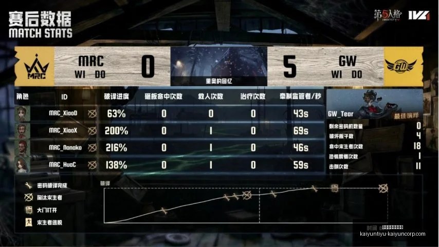 开云体育官,网投注,开云体育官网投注,开云体育官网,开云投注,开云官方,开云平台,开云全站