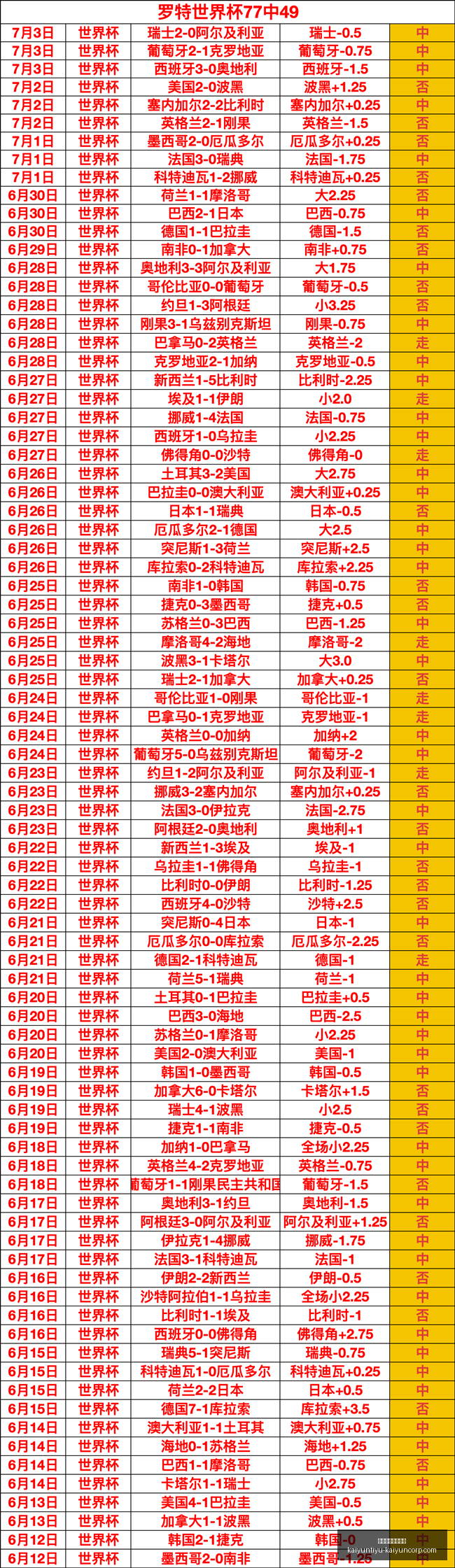 开云体育官,网投注,开云体育官网投注,开云体育官网,开云投注,开云官方,开云平台,开云全站