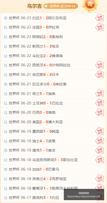 开云体育官,网投注开云,投注数据冲,开云体育官网,开云投注,开云官方,开云平台,开云全站