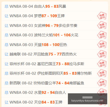 开云体育官,网投注,开云体育官网投注,开云体育官网,开云投注,开云官方,开云平台,开云全站