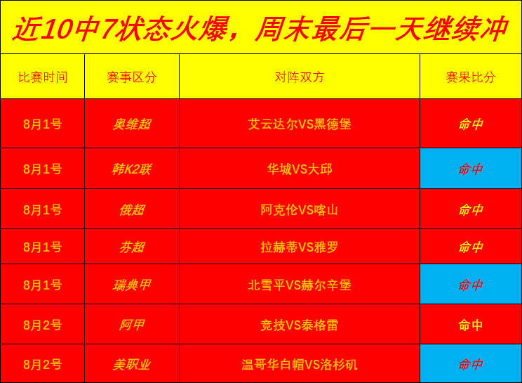 2026实战攻略开云官方：基本面数据悖论解析，连胜秘诀