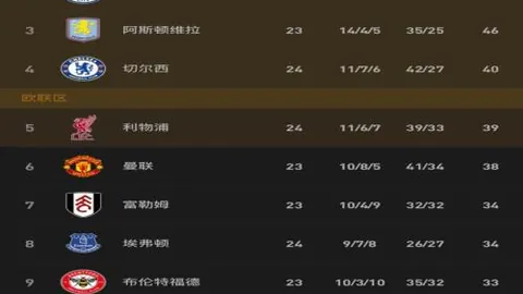 倪华揭秘：冠军荣耀源于坚守之力