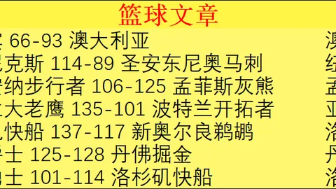 大乐透期号分析：76人主场胜望及附加赛预测