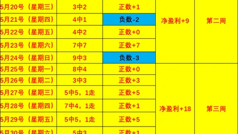 开云体育官网投注 162038 0