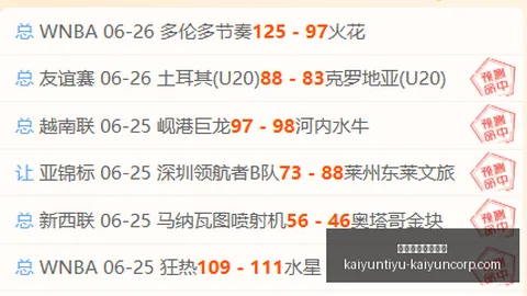 2026世界杯前瞻开云全站：加拿大进攻效率待提高，摩洛哥防守成关键