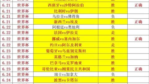 开云体育官网投注开云投注风向突变争议升温